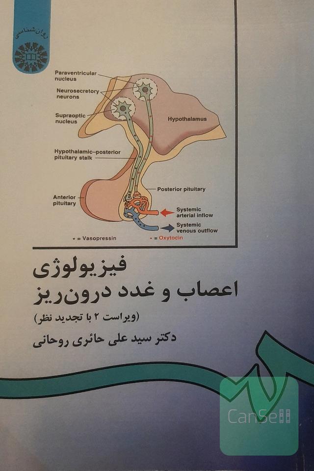 فیزیولوژی اعصاب و غدد درون ریز