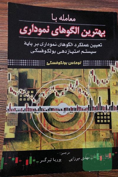 معامله با بهترین الگوهای نموداری