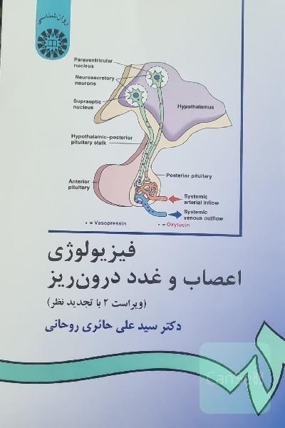فیزیولوژی اعصاب و غدد درون‌ریز