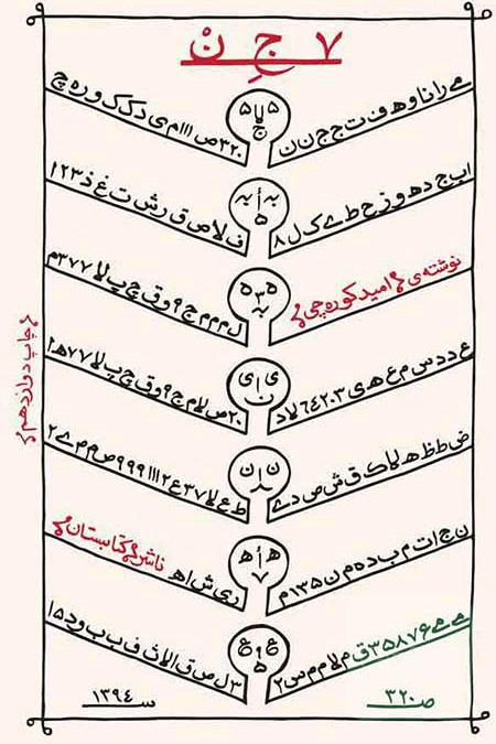 7 جِن