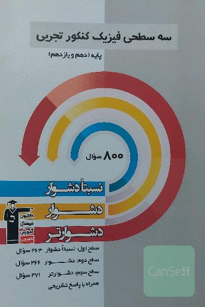 سه‌ سطحی فیزیک کنکور تجربی پایه دهم و یازدهم نسبتا دشوار، دشوار، دشوارتر