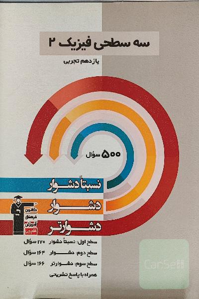 سه سطحی فیزیک 2