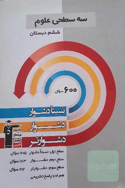 تستی علوم ششم