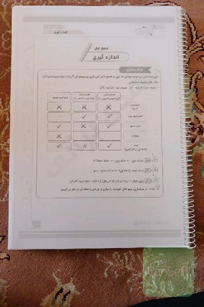 جزوه نکته تست فیزیک براتی