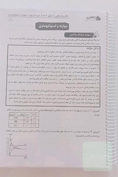 شیمی جامعه رضا بابایی (سالانه)