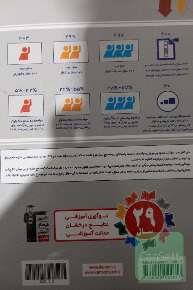سه سطحی علوم و فنون ادبی کنکور انسانی: پایه دهم و یازدهم و دوازدهم، نسبتا دشوار، دشوار، دشوارتر...
