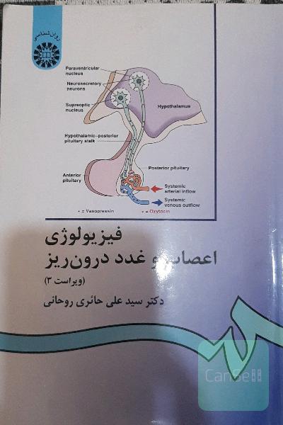 فیزیولوژی اعصاب و غدد درون‌ریز