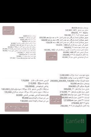 شیمی 2 پیشرفته - پایه یازدهم