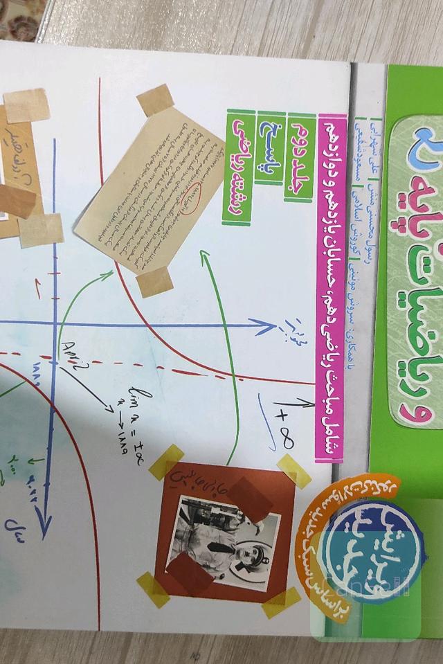 حسابان و ریاضیات پایه جامع کنکور خیلی سبز 
