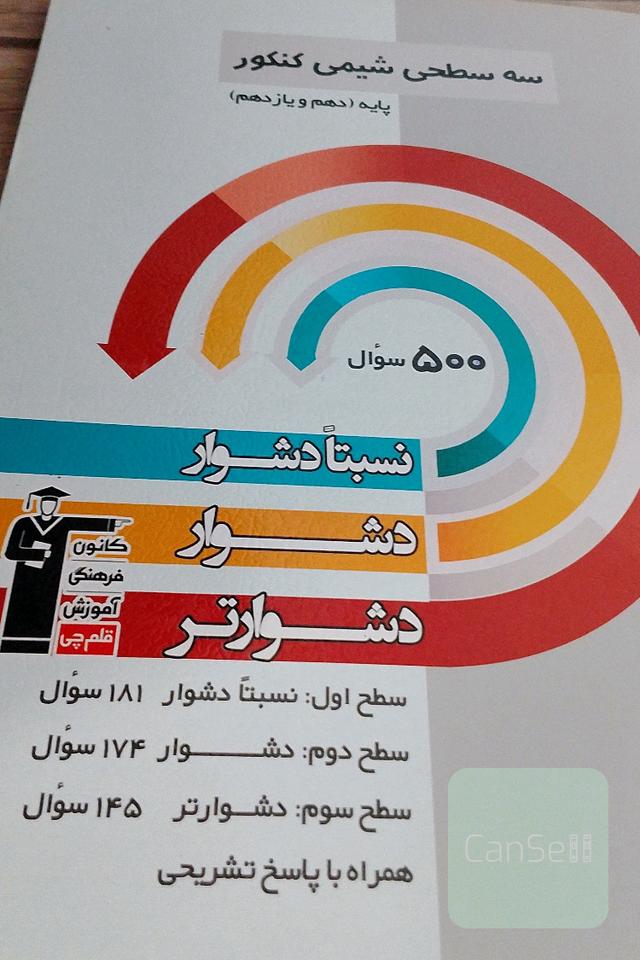 سه سطحی شیمی پایه