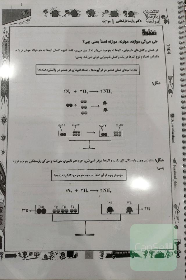 جزوه نکته و تست شیمی استاد پارسا فراهانی کنکور 1404