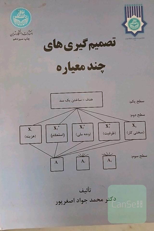 تصمیم گیری های چند معیاره