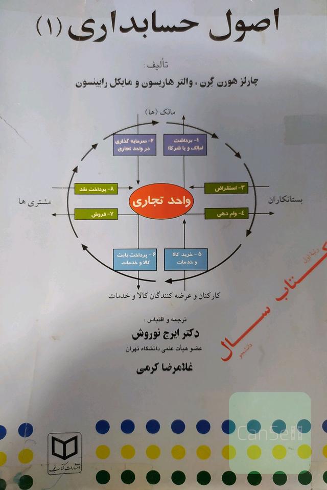اصول حسابداری (1) 