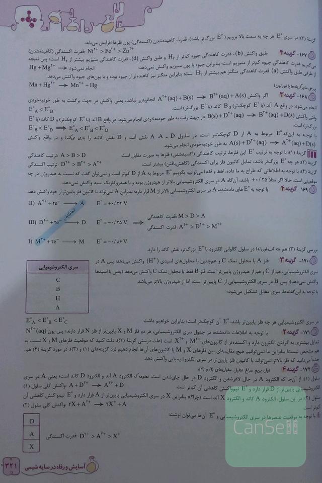 کتاب تست شیمی دوازدهم خیلی سبز