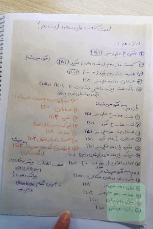 کتاب های کنکور ریاضی دهم تا دوازدهم