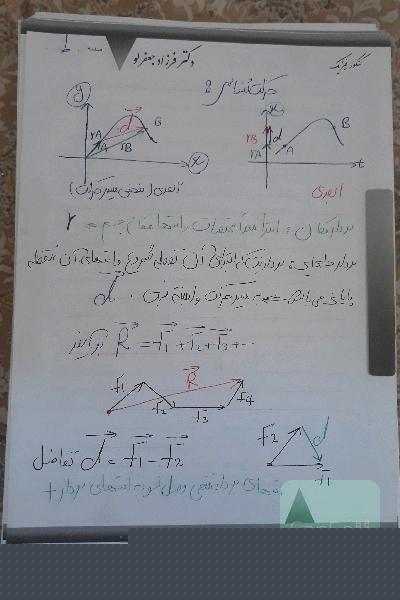 جزوه فیزیک جامع جعفرلو