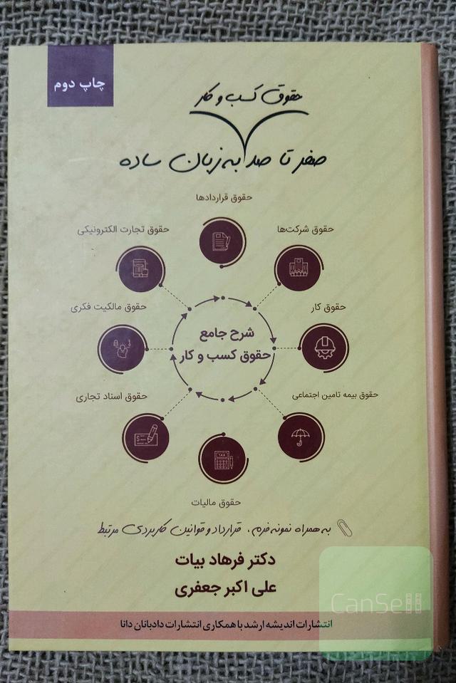 صفرتاصد حقوق کسب و کار به زبان ساده 