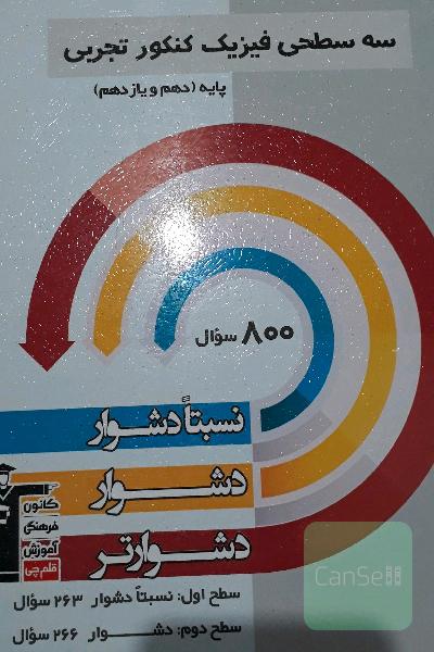 سه‌ سطحی فیزیک کنکور تجربی پایه دهم و یازدهم نسبتا دشوار، دشوار، دشوارتر