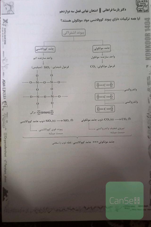 جزوه نهایی شیمی دوازدهم فصل سه فراهانی