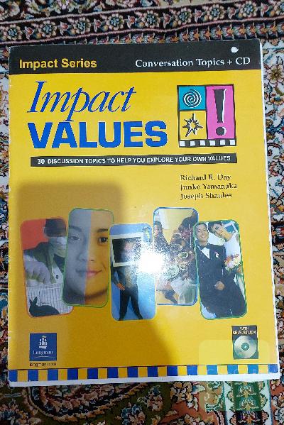 Impact values