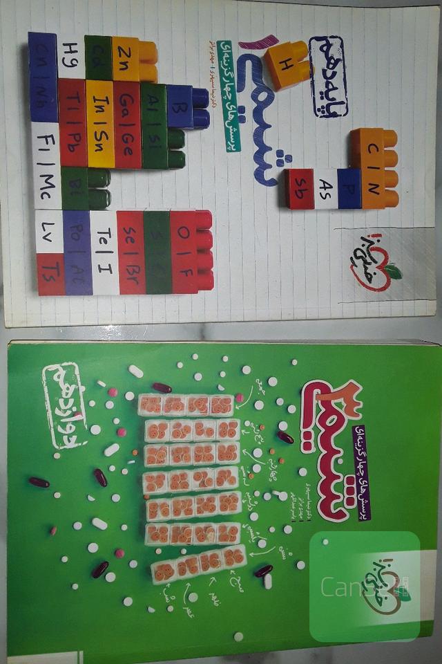 شیمی خیلی سبز 