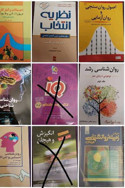 روانشناسی هیلگارد رشد آسیب شناسی روانسجی اجتماعی