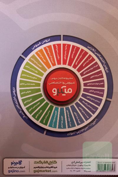 ریاضی دوازدهم تجربی
