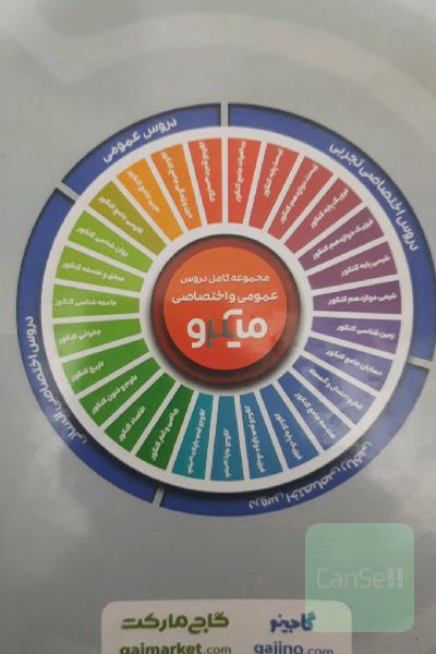 دین و زندگی جامع کنکور