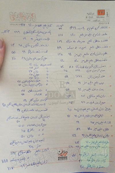انواع کتب انسانی کنکور