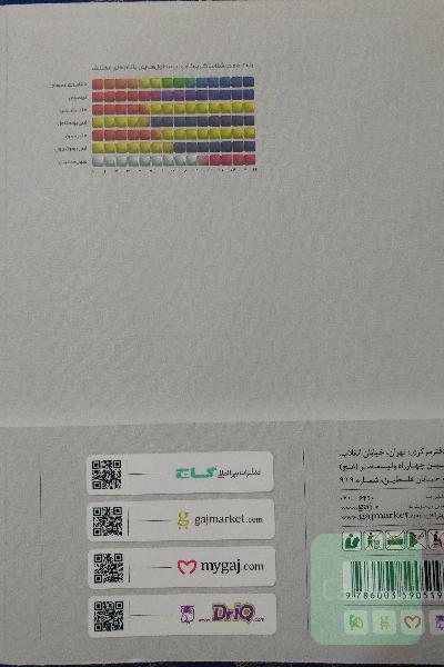شیمی جامع