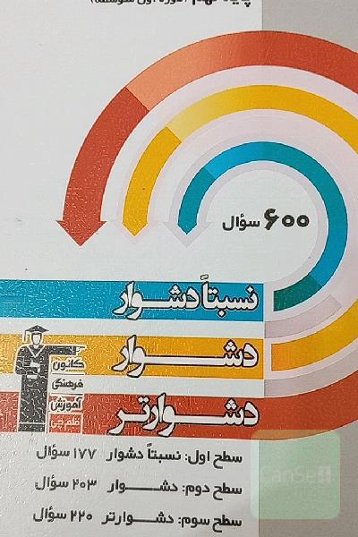 سه سطحی ریاضی نهم