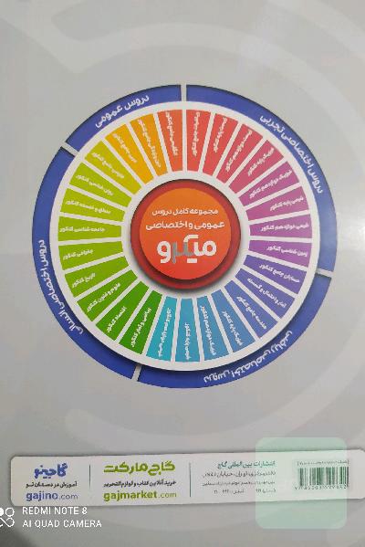 علوم و فنون ادبی جامع کنکور