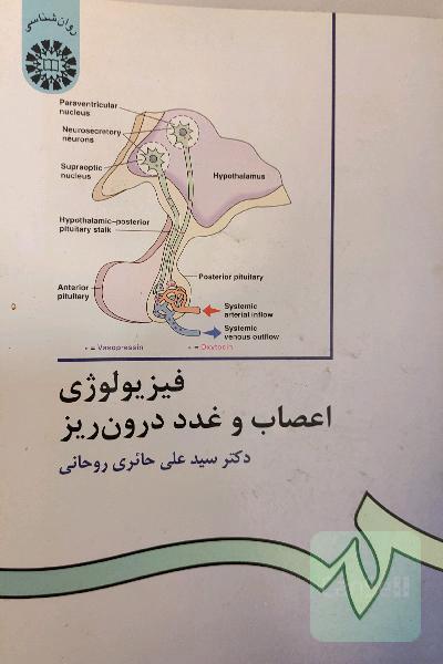 فیزیولوژی اعصاب و غدد درون ریز