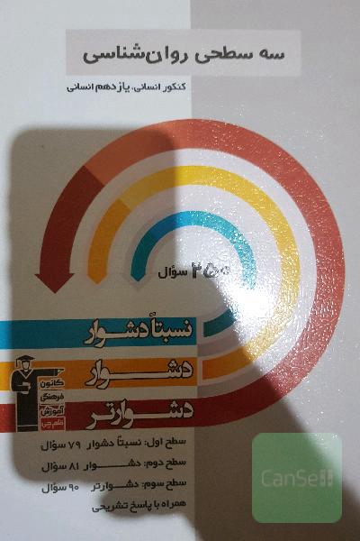 سه سطحی روان‌شناسی کنکور انسانی، یازدهم انسانی: نسبتا دشوار، دشوار، دشوارتر