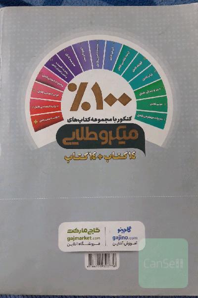 بانک تست دین و زندگی کامل انسانی