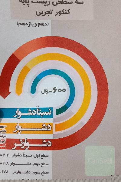 سه سطحی زیست‌شناسی کنکور پایه (دهم و یازدهم) نسبتا دشوار، دشوار، دشوارتر