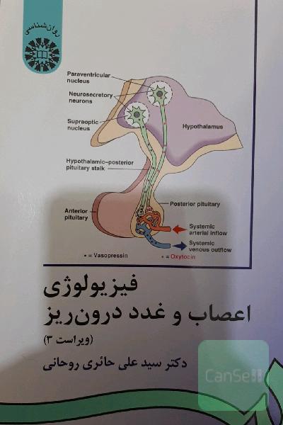 فیزیولوژی اعصاب و غدد درون‌ریز