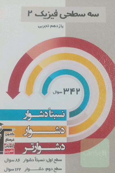 سه‌ سطحی فیزیک (2) یازدهم ریاضی و فیزیک: نسبتا دشوار، دشوار، دشوارتر