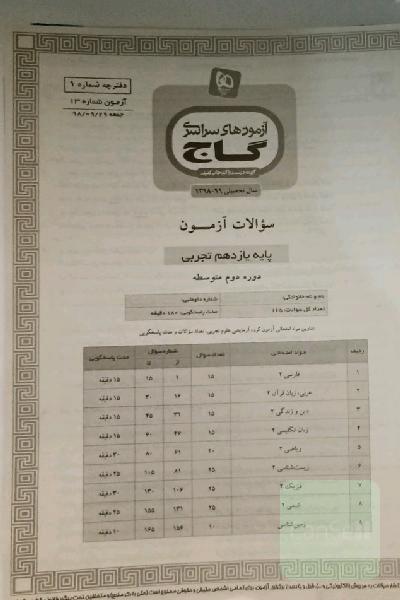 ازمون های گاج