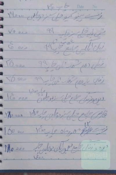 کتب کنکور تجربی با قیمت مناسب 