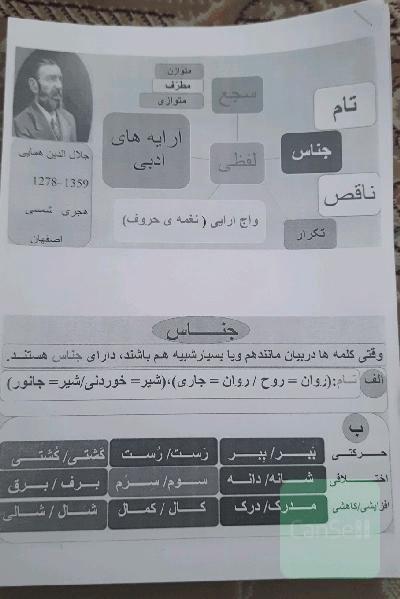 جزوه فارسی هفتم تا نهم