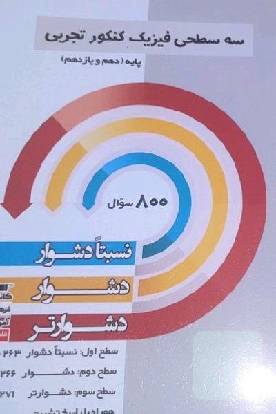 سه سطحی فیزیک 