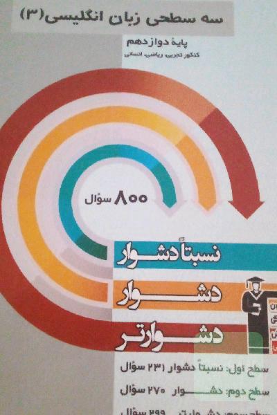 سه‌سطحی زبان3