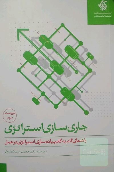 جاری سازی استراتژی