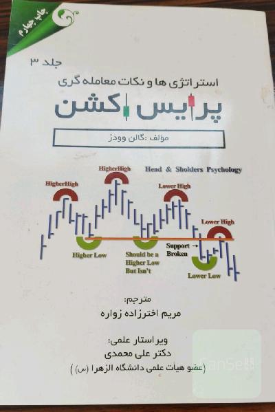 استراتژی ها و نکات معامله گری پرایس اکشن